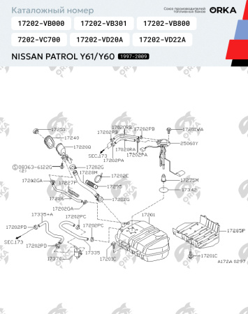 Пластиковый топливный бак Nissan Patrol Y61/Y60, 1997-2009 г.в. (BP)