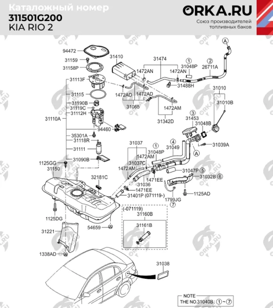 Пластиковый топливный бак Kia Pride (BP)
